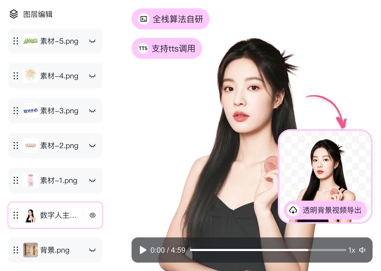 数字人视频API